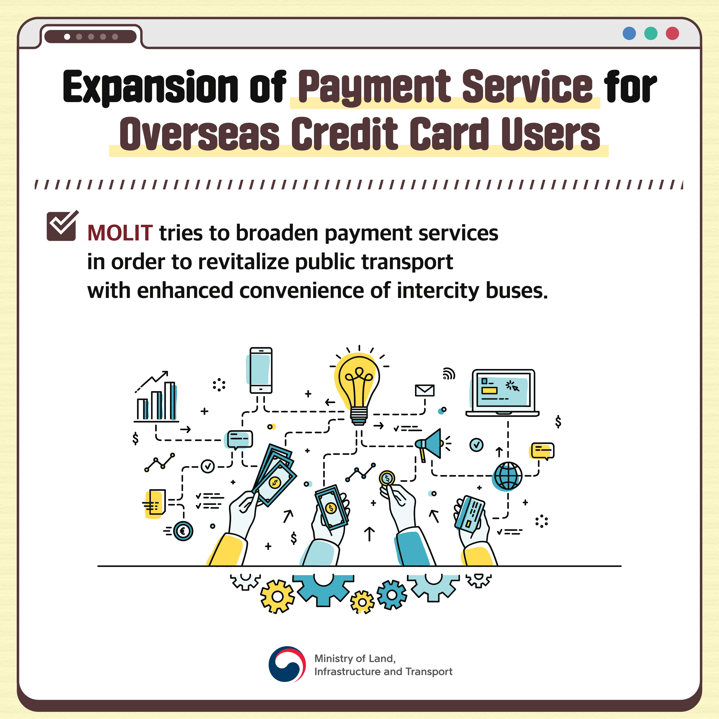 pic 2. Expansion of Payment Service for Overseas Credit Card Users

MOLIT tries to broaden payment services in order to revitalize public transport with enhanced convenience of intercity buses.