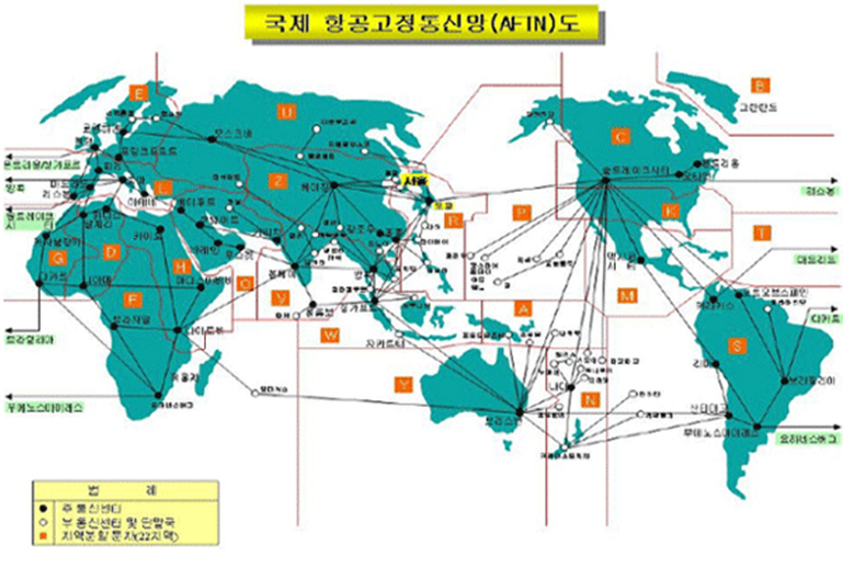 국제 항공고정 통신망(AFTN)도