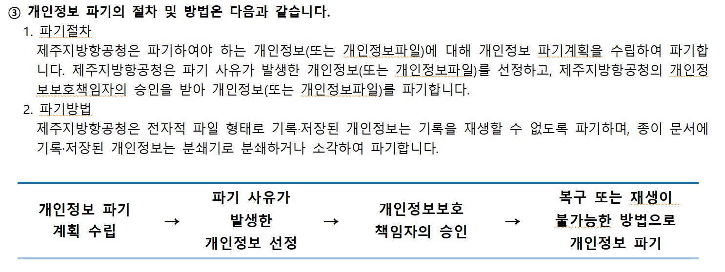 ③ 개인정보 파기의 절차 및 방법은 다음과 같습니다.
1. 파기절차
제주지방항공청은 파기하여야 하는 개인정보(또는 개인정보파일)에 대해 개인정보 파기계획을 수립하여 파기합니다. 제주지방항공청은 파기 사유가 발생한 개인정보(또는 개인정보파일)를 선정하고, 제주지방항공청의 개인정보보호책임자의 승인을 받아 개인정보(또는 개인정보파일)를 파기합니다.

2. 파기방법
제주지방항공청은 전자적 파일 형태로 기록·저장된 개인정보는 기록을 재생할 수 없도록 파기하며, 종이 문서에 기록·저장된 개인정보는 분쇄기로 분쇄하거나 소각하여 파기합니다.