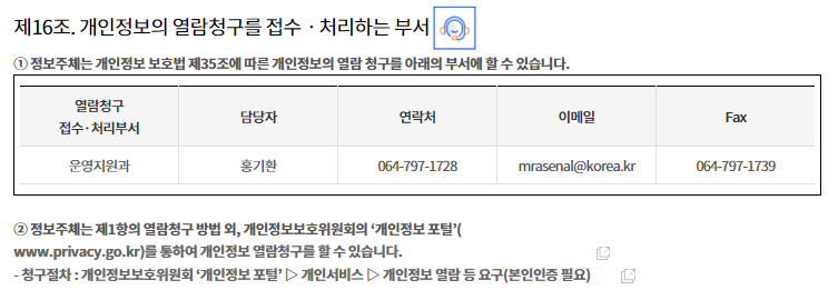 
제16조. 개인정보의 열람청구를 접수ㆍ처리하는 부서


① 정보주체는 개인정보 보호법 제35조에 따른 개인정보의 열람 청구를 아래의 부서에 할 수 있습니다.


열람청구
접수·처리부서
담당자
연락처
이메일
Fax
운영지원과
홍기환
064-797-1728
mrasenal@korea.kr
064-797-1739


② 정보주체는 제1항의 열람청구 방법 외, 개인정보보호위원회의 ‘개인정보 포털’(www.privacy.go.kr)를 통하여 개인정보 열람청구를 할 수 있습니다. 
- 청구절차 : 개인정보보호위원회 ‘개인정보 포털’ ▷ 개인서비스 ▷ 개인정보 열람 등 요구(본인인증 필요)
