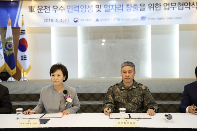 김현미장관, 군 운전 우수인력의 양성 및 일자리 창출을 위한 업무협약 체결 - 포토이미지