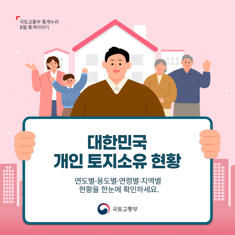국토교통부 통계누리 8월 통계이야기
대한민국 개인 토지소유 현황
연도별·용도별·연령별·지역별 현황을 한눈에 확인하세요.
