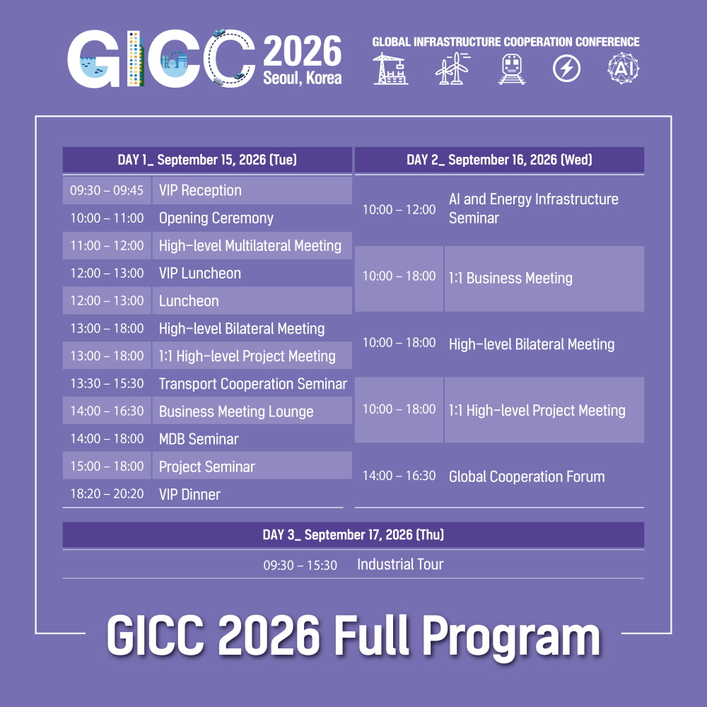 GICC 2026
Seoul, Korea
GLOBAL INFRASTRUCTURE COOPERATION CONFERENCE

DAY 1_ September 15, 2026 (Tue)

09:30 - 09:45  VIP Reception
10:00 - 11:00  Opening Ceremony
11:00 - 12:00  High-level Multilateral Meeting
12:00 - 13:00  VIP Luncheon
12:00 - 13:00  Luncheon
13:00 - 18:00  High-level Bilateral Meeting
13:00 - 18:00  1:1 High-level Project Meeting
13:30 - 15:30  Transport Cooperation Seminar
14:00 - 16:30  Business Meeting Lounge
14:00 - 18:00  MDB Seminar
15:00 - 18:00  Project Seminar
18:20 - 20:20  VIP Dinner

DAY 2_ September 16, 2026 (Wed)

10:00 - 12:00  AI and Energy Infrastructure Seminar
10:00 - 18:00  1:1 Business Meeting
10:00 - 18:00  High-level Bilateral Meeting
10:00 - 18:00  1:1 High-level Project Meeting
14:00 - 16:30  Global Cooperation Forum

DAY 3_ September 17, 2026 (Thu)

09:30 - 15:30  Industrial Tour

GICC 2026 Full Program