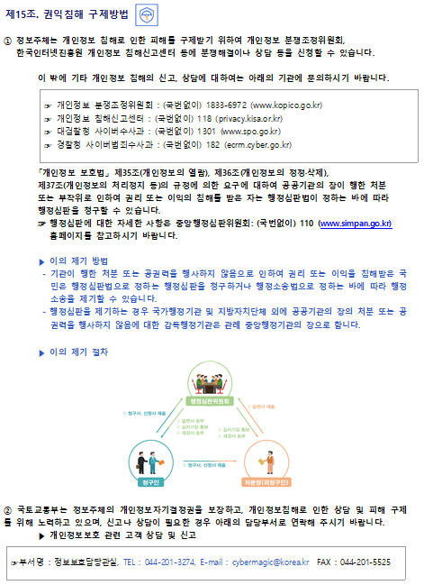 제15조. 권익침해 구제방법권익침해 구제방법
① 정보주체는 개인정보 침해로 인한 피해를 구제받기 위하여 개인정보 분쟁조정위원회, 한국인터넷진흥원 개인정보 침해신고센터 등에 분쟁해결이나 상담 등을 신청할 수 있습니다.
이 밖에 기타 개인정보 침해의 신고, 상담에 대하여는 아래의 기관에 문의하시기 바랍니다.

☞ 개인정보 분쟁조정위원회 : (국번없이) 1833-6972 (www.kopico.go.kr)
☞ 개인정보 침해신고센터 : (국번없이) 118 (privacy.kisa.or.kr)
☞ 대검찰청 사이버수사과 : (국번없이) 1301 (www.spo.go.kr)
☞ 경찰청 사이버범죄수사과 : (국번없이) 182 (ecrm.cyber.go.kr)
「개인정보 보호법」 제35조(개인정보의 열람), 제36조(개인정보의 정정·삭제), 제37조(개인정보의 처리정지 등)의 규정에 의한 요구에 대하여 공공기관의 장이 행한 처분 또는 부작위로 인하여 권리 또는 이익의 침해를 받은 자는 행정심판법이 정하는 바에 따라 행정심판을 청구할 수 있습니다.

☞ 행정심판에 대한 자세한 사항은 중앙행정심판위원회: (국번없이) 110 (http://www.simpan.go.kr) 홈페이지를 참고하시기 바랍니다.

▶ 이의 제기 방법
- 기관이 행한 처분 또는 공권력을 행사하지 않음으로 인하여 권리 또는 이익을 침해받은 국민은 행정심판법으로 정하는 행정심판을 청구하거나 행정소송법으로 정하는 바에 따라 행정소송을 제기할 수 있습니다.
- 행정심판을 제기하는 경우 국가행정기관 및 지방자치단체 외에 공공기관의 장의 처분 또는 공권력을 행사하지 않음에 대한 감독행정기관은 관례 중앙행정기관의 장으로 합니다.

▶ 이의 제기 절차
이의 제기 절차

② 국토교통부는 정보주체의 개인정보자기결정권을 보장하고, 개인정보침해로 인한 상담 및 피해 구제를 위해 노력하고 있으며, 신고나 상담이 필요한 경우 아래의 담당부서로 연락해 주시기 바랍니다.
▶ 개인정보보호 관련 고객 상담 및 신고
☞부서명 : 정보보호담당관실, TEL : 044-201-3275, E-mail : les02@korea.kr　FAX : 044-201-5525