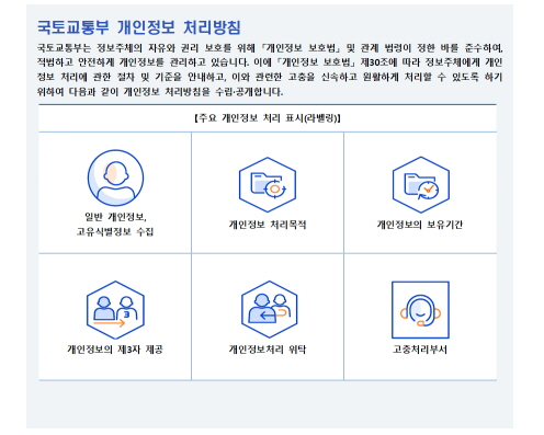 국토교통부 개인정보 처리방침국토교통부는 정보주체의 자유와 권리 보호를 위해 「개인정보 보호법」 및 관계 법령이 정한 바를 준수하여, 적법하고 안전하게 개인정보를 관리하고 있습니다. 이에 「개인정보 보호법」 제30조에 따라 정보주체에게 개인정보 처리에 관한 절차 및 기준을 안내하고, 이와 관련한 고충을 신속하고 원활하게 처리할 수 있도록 하기 위하여 다음과 같이 개인정보 처리방침을 수립·공개합니다.