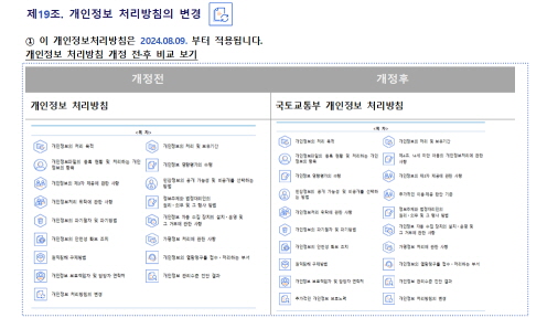 
제19조. 개인정보 처리방침의 변경


① 이 개인정보처리방침은 2024.08.31. 부터 적용됩니다.
개인정보 처리방침 개정 전·후 비교 보기