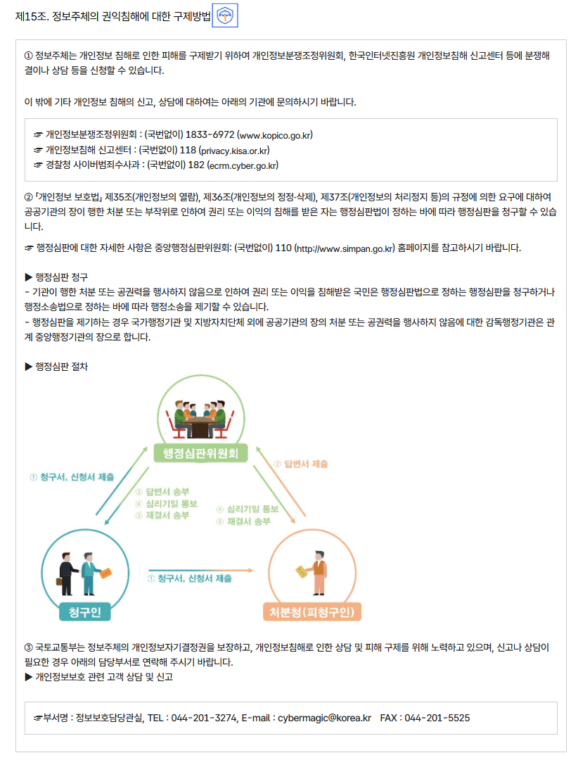 제15조. 정보주체의 권익침해에 대한 구제방법
										① 정보주체는 개인정보 침해로 인한 피해를 구제받기 위하여 개인정보분쟁조정위원회, 한국인터넷진흥원 개인정보침해 신고센터 등에 분쟁해결이나 상담 등을 신청할 수 있습니다.
										이 밖에 기타 개인정보 침해의 신고, 상담에 대하여는 아래의 기관에 문의하시기 바랍니다.
										
										☞ 개인정보분쟁조정위원회 : (국번없이) 1833-6972 (www.kopico.go.kr)
										☞ 개인정보침해 신고센터 : (국번없이) 118 (privacy.kisa.or.kr)
										☞ 경찰청 사이버범죄수사과 : (국번없이) 182 (ecrm.cyber.go.kr)
										② 「개인정보 보호법」 제35조(개인정보의 열람), 제36조(개인정보의 정정·삭제), 제37조(개인정보의 처리정지 등)의 규정에 의한 요구에 대하여 공공기관의 장이 행한 처분 또는 부작위로 인하여 권리 또는 이익의 침해를 받은 자는 행정심판법이 정하는 바에 따라 행정심판을 청구할 수 있습니다.
										
										☞ 행정심판에 대한 자세한 사항은 중앙행정심판위원회: (국번없이) 110 (http://www.simpan.go.kr) 홈페이지를 참고하시기 바랍니다.
										
										▶ 행정심판 청구
										- 기관이 행한 처분 또는 공권력을 행사하지 않음으로 인하여 권리 또는 이익을 침해받은 국민은 행정심판법으로 정하는 행정심판을 청구하거나 행정소송법으로 정하는 바에 따라 행정소송을 제기할 수 있습니다.
										- 행정심판을 제기하는 경우 국가행정기관 및 지방자치단체 외에 공공기관의 장의 처분 또는 공권력을 행사하지 않음에 대한 감독행정기관은 관계 중앙행정기관의 장으로 합니다.
										
										▶ 행정심판 절차
										1.청구인이 행정심판위원회, 처분청(피청구인)에게 청구서, 신청서 제출
													2. 처분청(피청구인)이 행정심판위원회에 답변서 제출
													3. 행정심판위원회가 청구인에게 답변서 송부
													4. 행정심판위원회가 청구인,처분청(피청구인)에게 심리기일 통보
													5. 행정심판위원회가 청구인,처분청(피청구인)에게 재결서 송부
										
										③ 국토교통부는 정보주체의 개인정보자기결정권을 보장하고, 개인정보침해로 인한 상담 및 피해 구제를 위해 노력하고 있으며, 신고나 상담이 필요한 경우 아래의 담당부서로 연락해 주시기 바랍니다.
										▶ 개인정보보호 관련 고객 상담 및 신고
										☞부서명 : 정보보호담당관실, TEL : 044-201-3274, E-mail : cybermagic@korea.kr　FAX : 044-201-5525