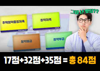 32+35+17=84점 이 숫자의 비밀은? 